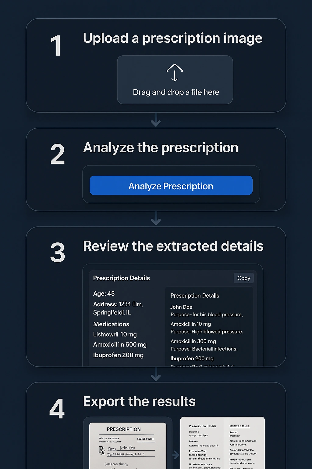 How to Use the AI Prescription Reader - Infographic